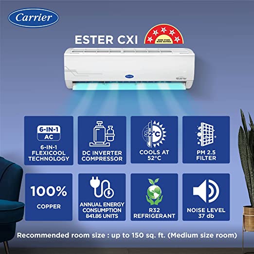 Carrier 1.5 Ton 5 Star Inverter Split AC Features.