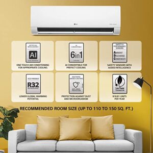 LG 1.5 Ton 5 Star ac features Features.