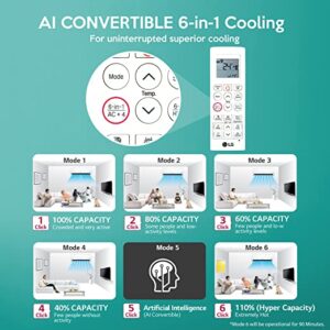 AI convertible 6 in 1 cooling.